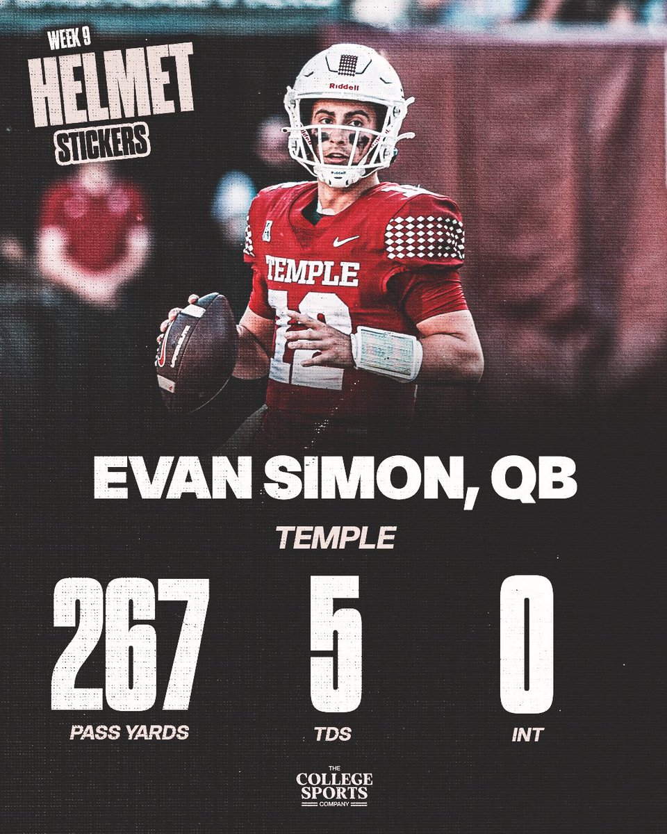The College Sports Company (@collegesportsco) on Twitter photo CSC’s Week Nine Helmet Stickers 🏈
Evan Simon, QB, <a href="/Temple_FB/">Temple Football</a> 🦉
➖ 267 passing yards
➖ 5 TD
➖ 0 INT CSC’s Week Nine Helmet Stickers 🏈
Evan Simon, QB, <a href="/Temple_FB/">Temple Football</a> 🦉
➖ 267 passing yards
➖ 5 TD
➖ 0 INT