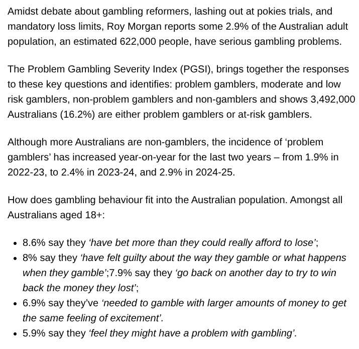 TMFScottP's tweet image. Brand new research out from Roy Morgan today.

So let me say, again, and with feeling:

Ban. Gambling. Ads. Now.

... and address pokies harm, for god&apos;s sake.

Source: Email from Roy Morgan