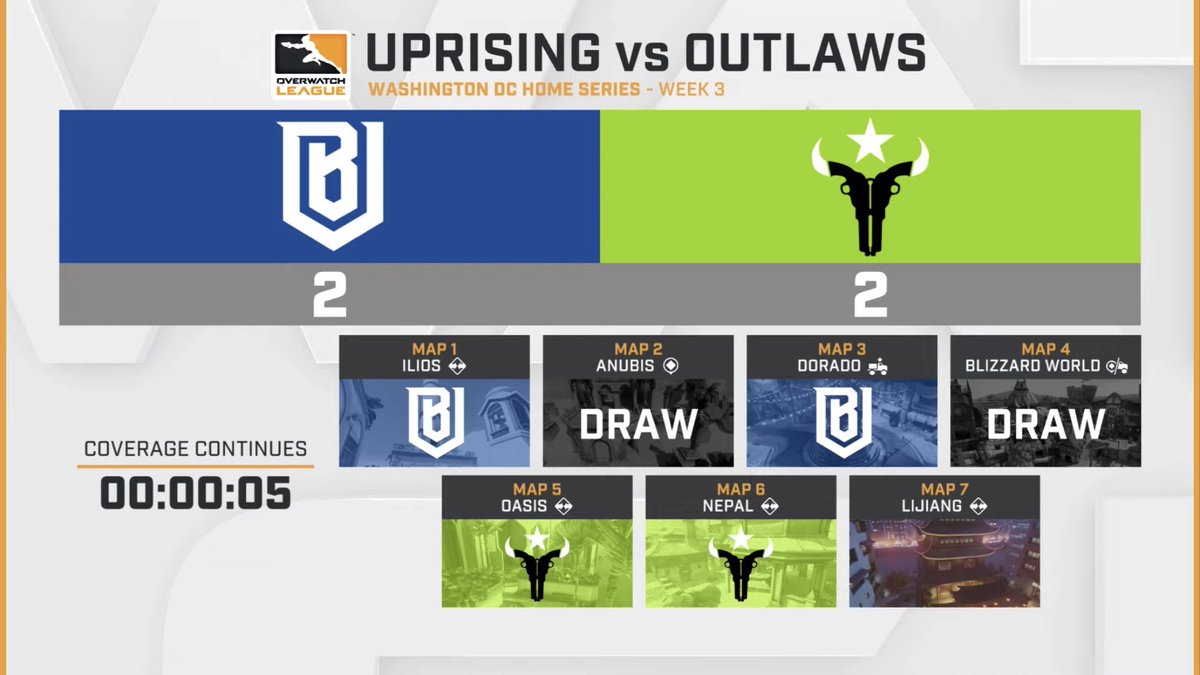 Blue Jays vs Dodgers