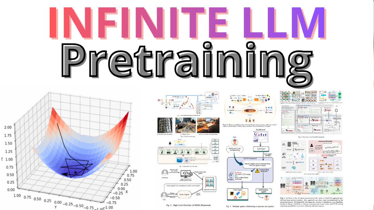 Decaying learning rate prevents you from training LLM indefinitely, this is how you can replace learning rate decay with checkpoint merging - youtube.com/watch?v=Z5kEG7…