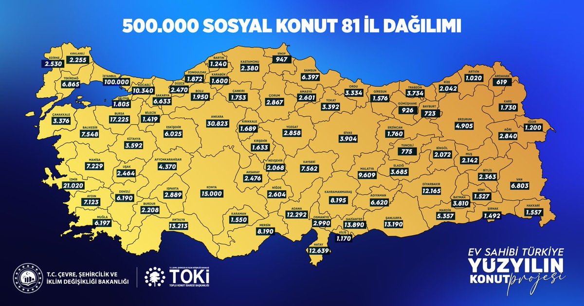 Cumhurbaşkanımız Sn. Recep Tayyip Erdoğan’ın vizyonuyla şehirlerimizi imar etmeye, vatandaşlarımızı yeni yuvalarına kavuşturmaya devam ediyoruz.

Türkiye Yüzyılı’nın en büyük konut seferberliği kapsamında Afyonkarahisar’ımızın dört bir yanında yeni konutlar inşa ederek,