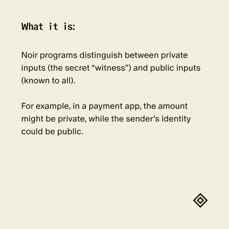 aztecnetwork's tweet photo. With Aztec, you choose what to share.

@NoirLang programs distinguish between private and public inputs to achieve this seamlessly.