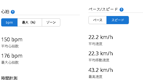 makoabarth555's tweet image. 心拍信じてと思ってた
最近僕の心拍は自分の思いとスピードと中々Syncせず苦しんでばかり(汗)
#BANDMAID #PresentPerfect