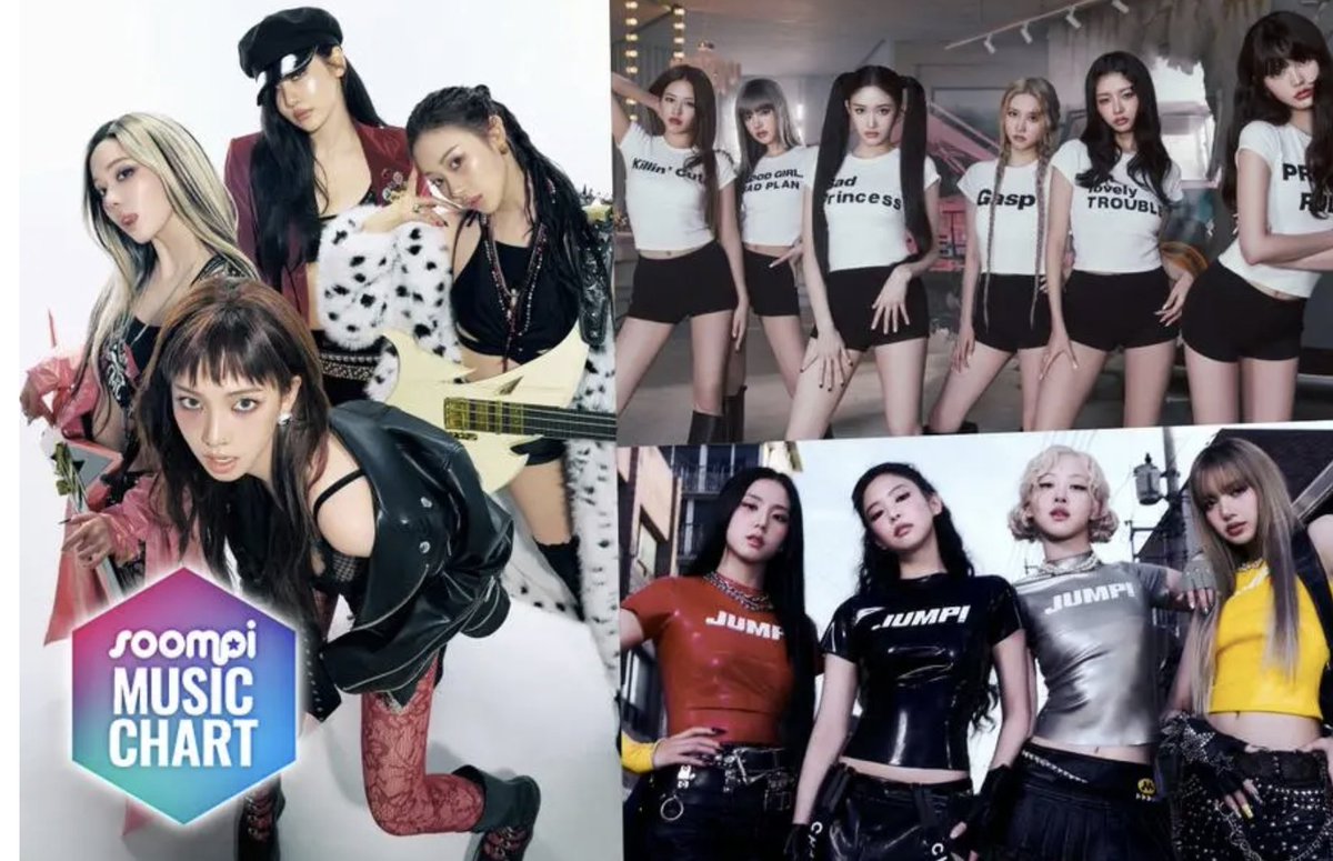 K-POP JOURNAL (@lovekpopjournal) / Posts / X