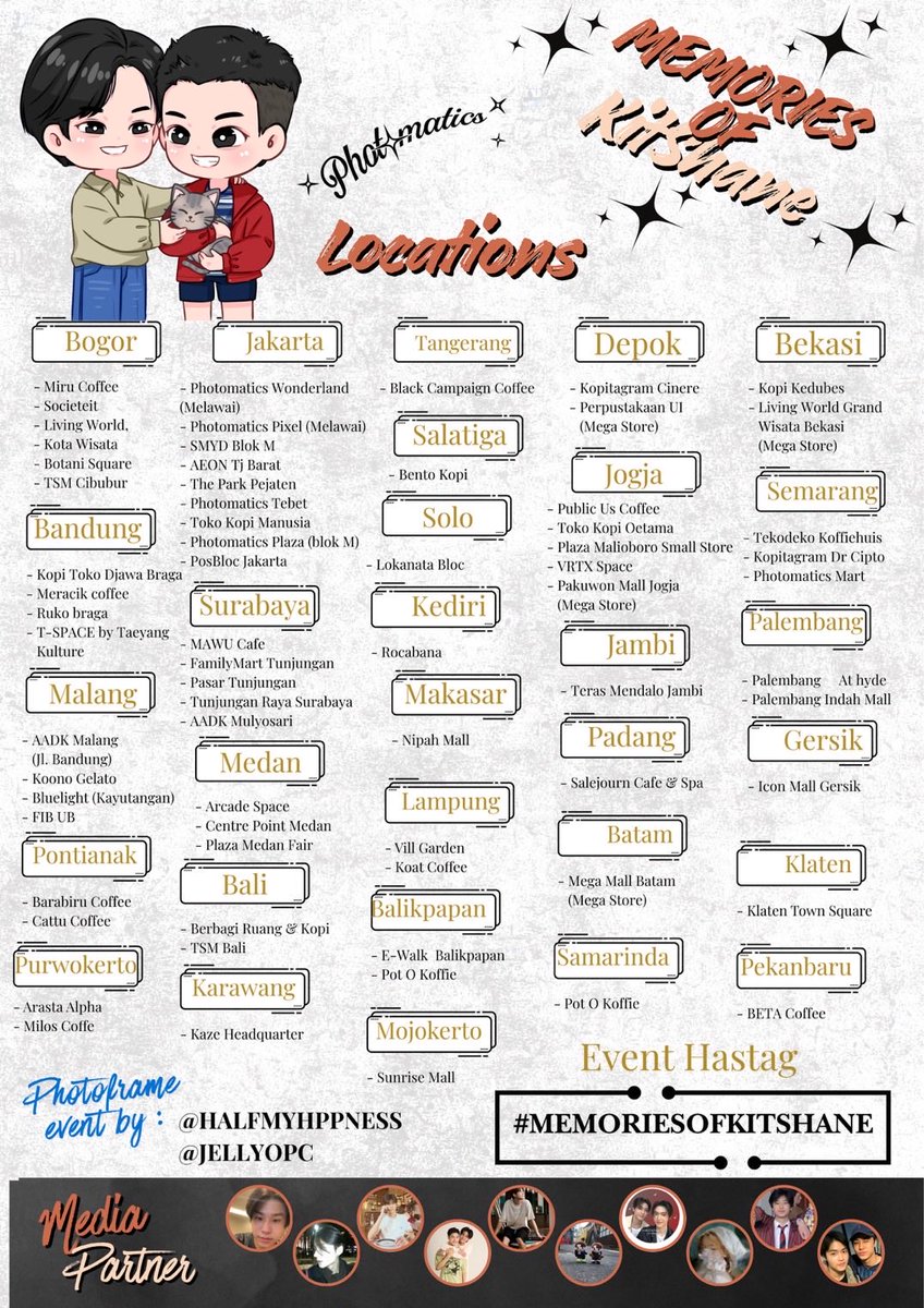 𐔌՞. .՞𐦯 𝐌𝐞𝐦𝐨𝐫𝐢𝐞𝐬 𝐎𝐟 𝐊𝐢𝐭𝐒𝐡𝐚𝐧𝐞 ⋆. 𐙚 ˚ 
𝙁𝙤𝙧 𝙇𝙪𝙠𝙚𝙈𝙞𝙘𝙠 &gt;ᴗ&lt; 
────୨ৎ────────୨ৎ────

#MemoriesOfKitShane Photoframe Event by <a href="/halfmyhppness/">𝐥𝐢𝐥𝐥𝐲 🐱🌸</a> <a href="/jellyopc/">𝓐𝙡𝙞𝙚𝙤𝙣𝙨🐻‍❄️ྀིྀི</a>

🗓️: 1 November - 14 November 2025
📍: Photomatics (Indonesia) 

To Celebrate 1th