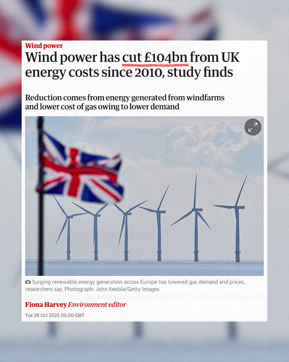 Fab study, delivers truth to the lies of the right wing. Its fossil fuels driving bills up and green drives them down, you paying attention Tony, Nigel, Kemi.....?  

<a href="/InstituteGC/">Tony Blair Institute for Global Change</a> 
<a href="/KemiBadenoch/">Kemi Badenoch</a> 
<a href="/Nigel_Farage/">Nigel Farage MP</a> 

theguardian.com/environment/20…
