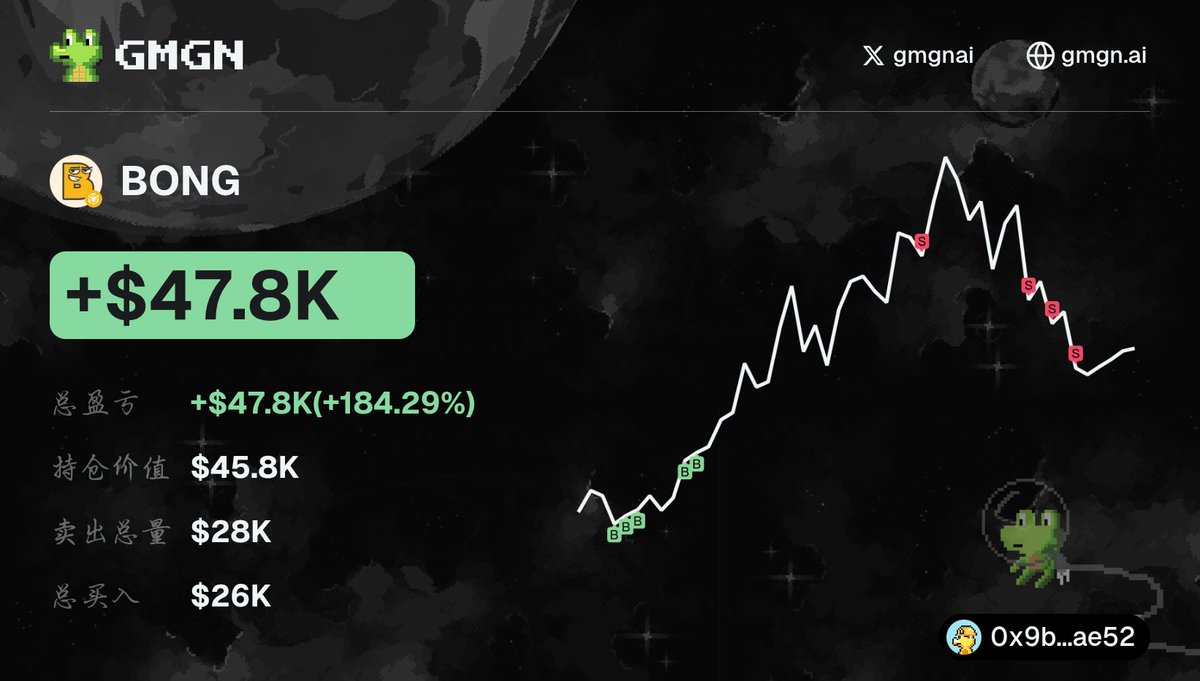 0xa4c21320d2c4e1ee7a72abe9b2b04f2cd3786028