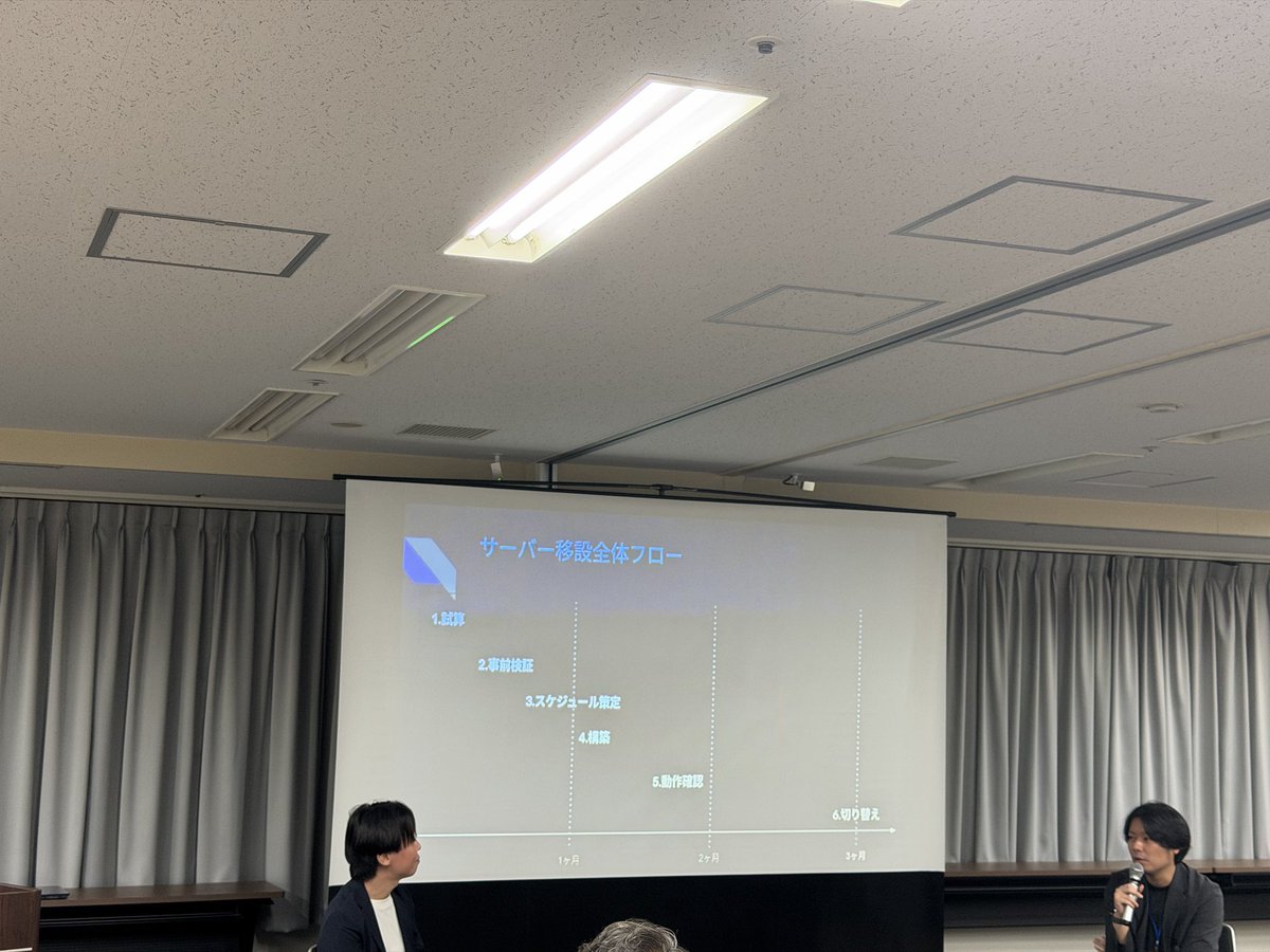 wacca13's tweet photo. ビヨンド勉強会でクラウドコスト最適化のお話をしてます！ https://t.co/nqXjLKFwbi