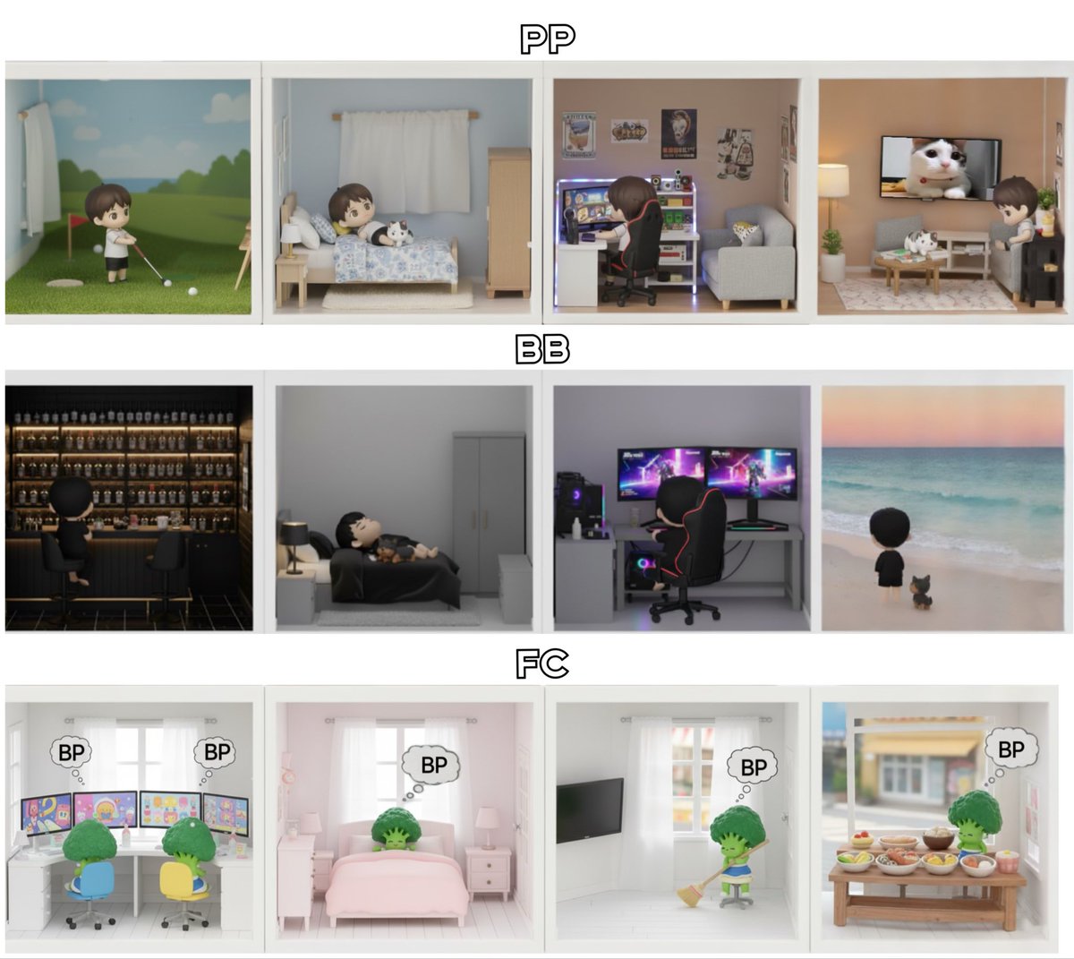 bass_bp19's tweet image. แผนผังชีวิตหลัง REVAMP จบ บุ๋นเปรมทำอะไรไม่รู้ แต่ผักเขียวคิดถึงบุ๋นเปรมทุกวินาทีนะ🥺
🫶🏻 @bb0un @Prem_space 🫶🏻

#bb0un #prem_space 
#BounPrem #บุ๋นเปรม