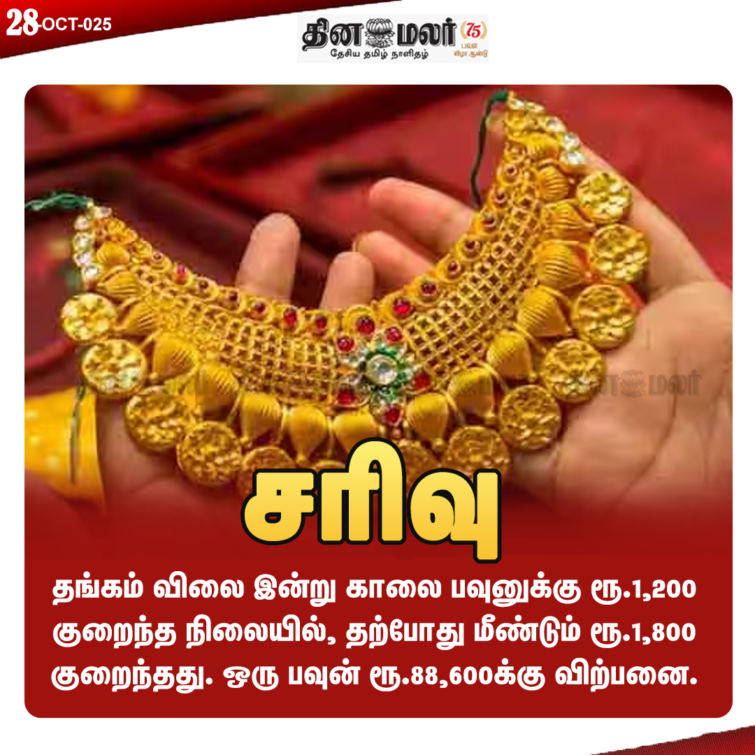 dinamalarweb's tweet photo. சரிவு
சரிவு
#gold | #todaygoldrate | #goldprice | #jewells
https://t.co/ojgsZLi0NU
https://t.co/ojgsZLi0NU https://t.co/acXegmtCIY