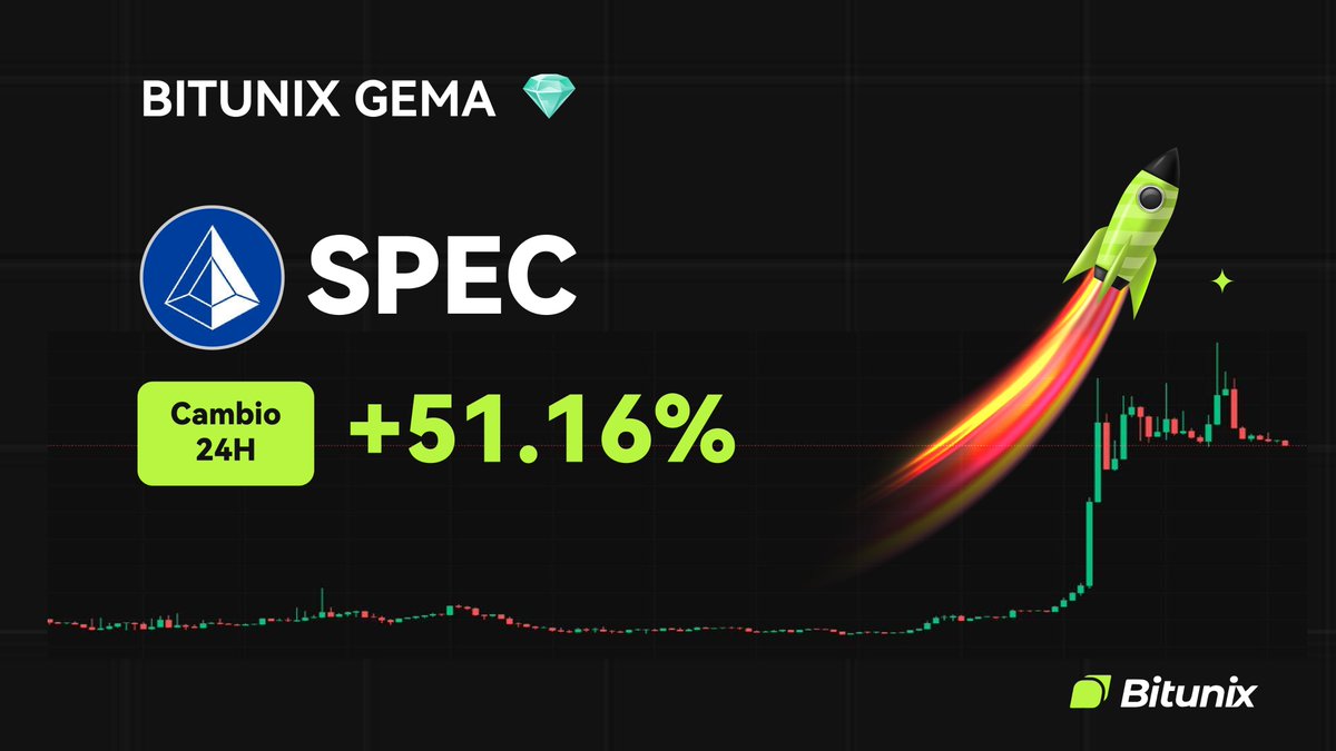 BitunixES's tweet image. 💎 BITUNIX GEM 💎
$SPEC
Cambio 24H: +51.16%
📆 Listado el 22/11/24
🚀 Tradea ahora 👉 short.bitunixads.com/plHy8Ll4