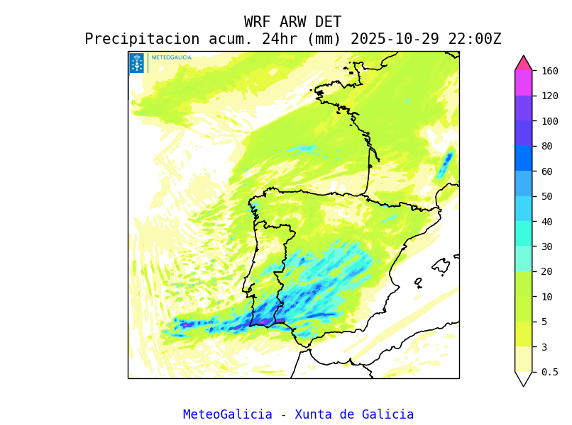 MeteoBrais tweet media
