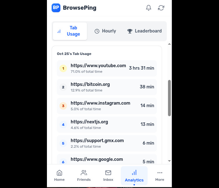 BrowsePing tweet media