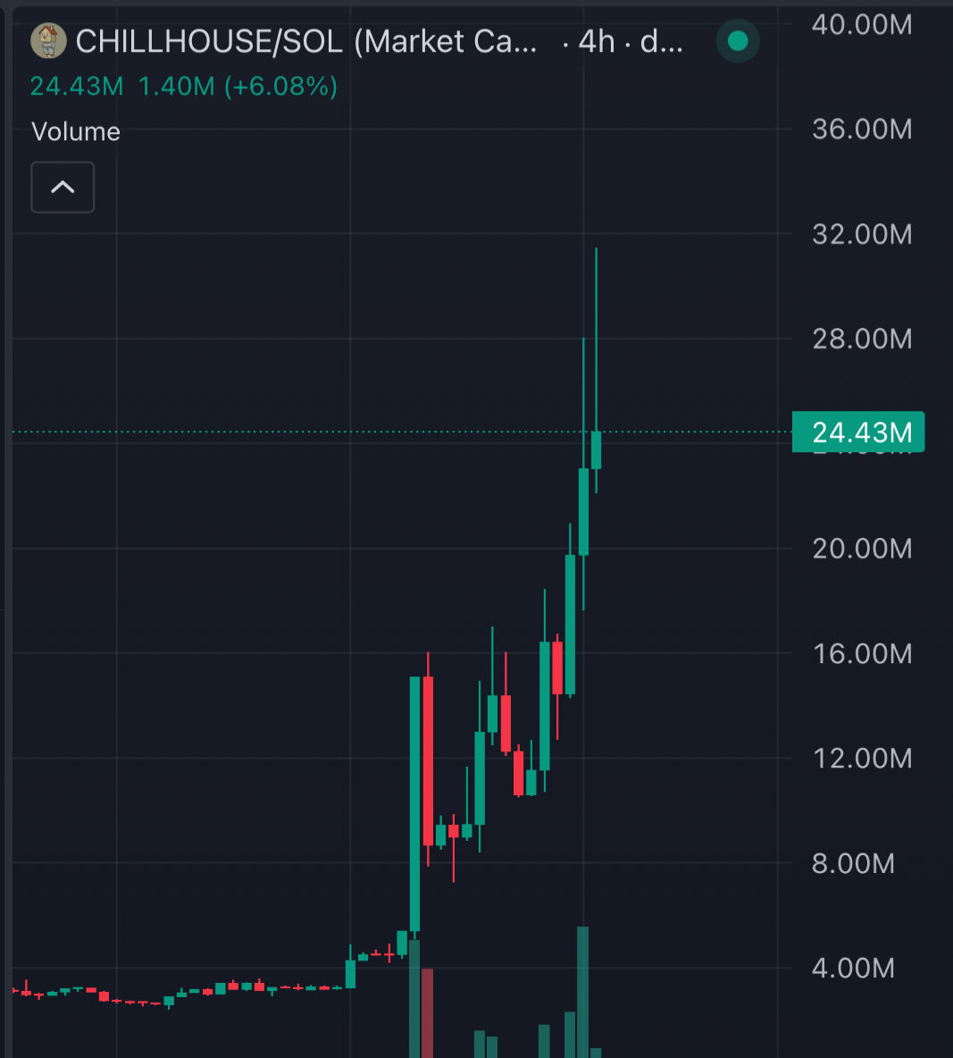 LUKEY ✣ tweet media