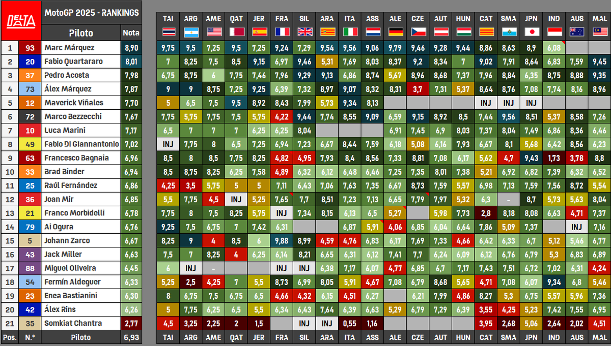 Delta Data tweet media