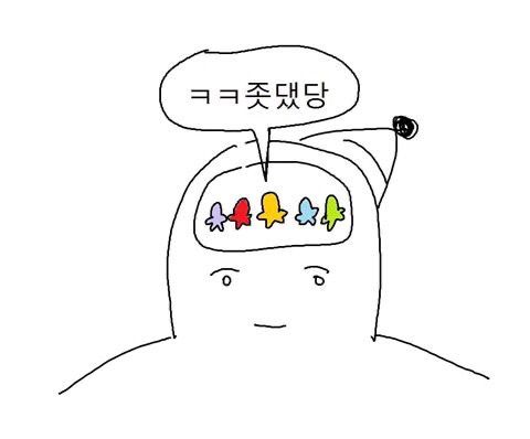 내일 생일인데
모레는 왜 시험인거지