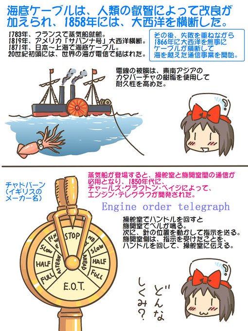 売れのこったブラウン管のおはなし。(1655)

エンジン・テレグラフ 