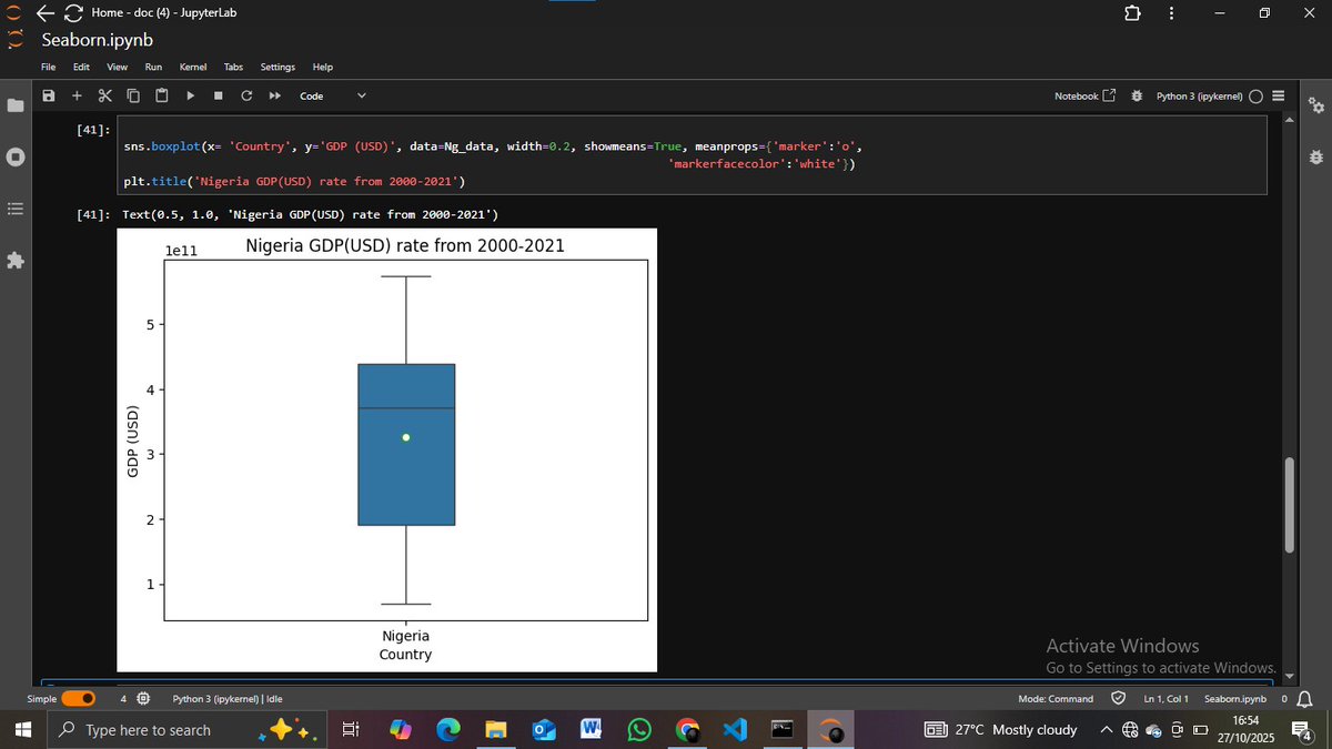 Nakel_west's tweet image. Today I explored Seaborn for data visualization 

Used barplot and boxplot to visualize Nigeria’s GDP growth (2000–2021) 

Amazing how these plots reveal both trends and value distribution.
📊 barplot -shows GDP changes over the years
📦 boxplot -reveals the overall distribution