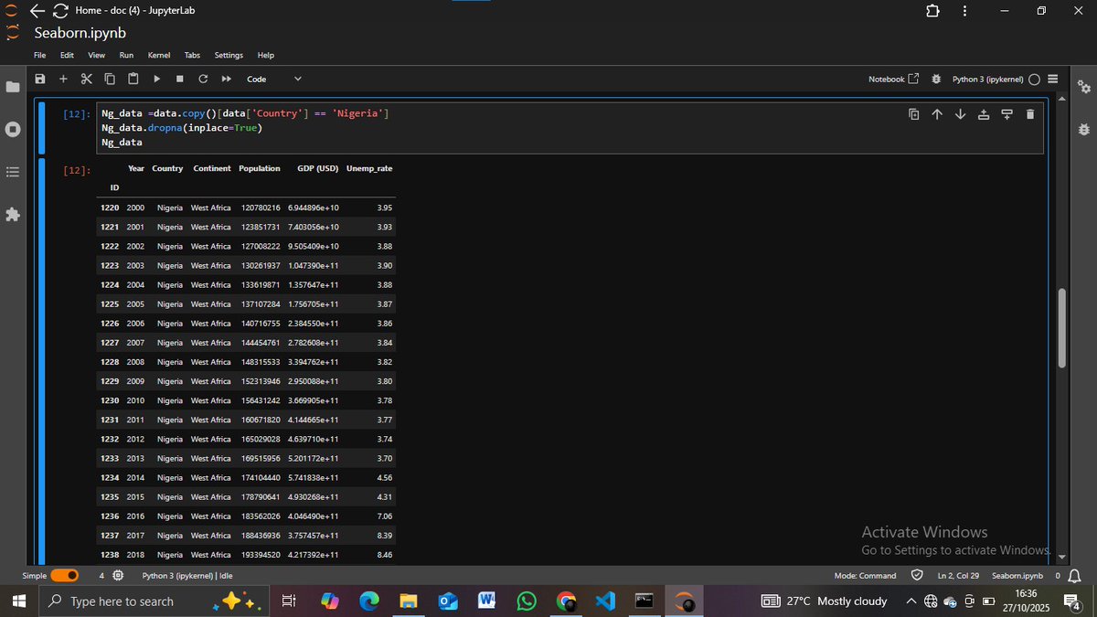 Nakel_west's tweet image. Today I explored Seaborn for data visualization 

Used barplot and boxplot to visualize Nigeria’s GDP growth (2000–2021) 

Amazing how these plots reveal both trends and value distribution.
📊 barplot -shows GDP changes over the years
📦 boxplot -reveals the overall distribution