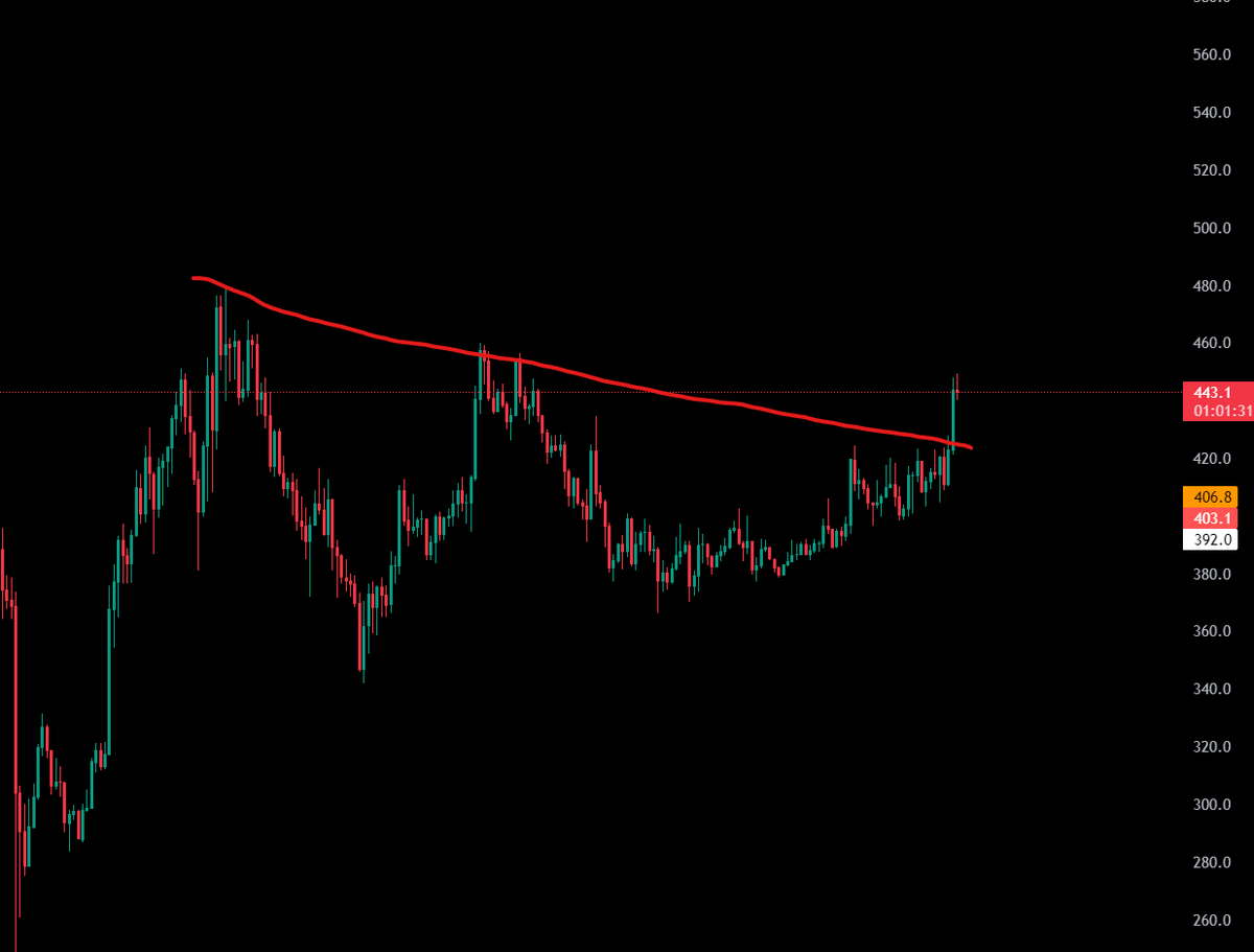 Commander A tweet media