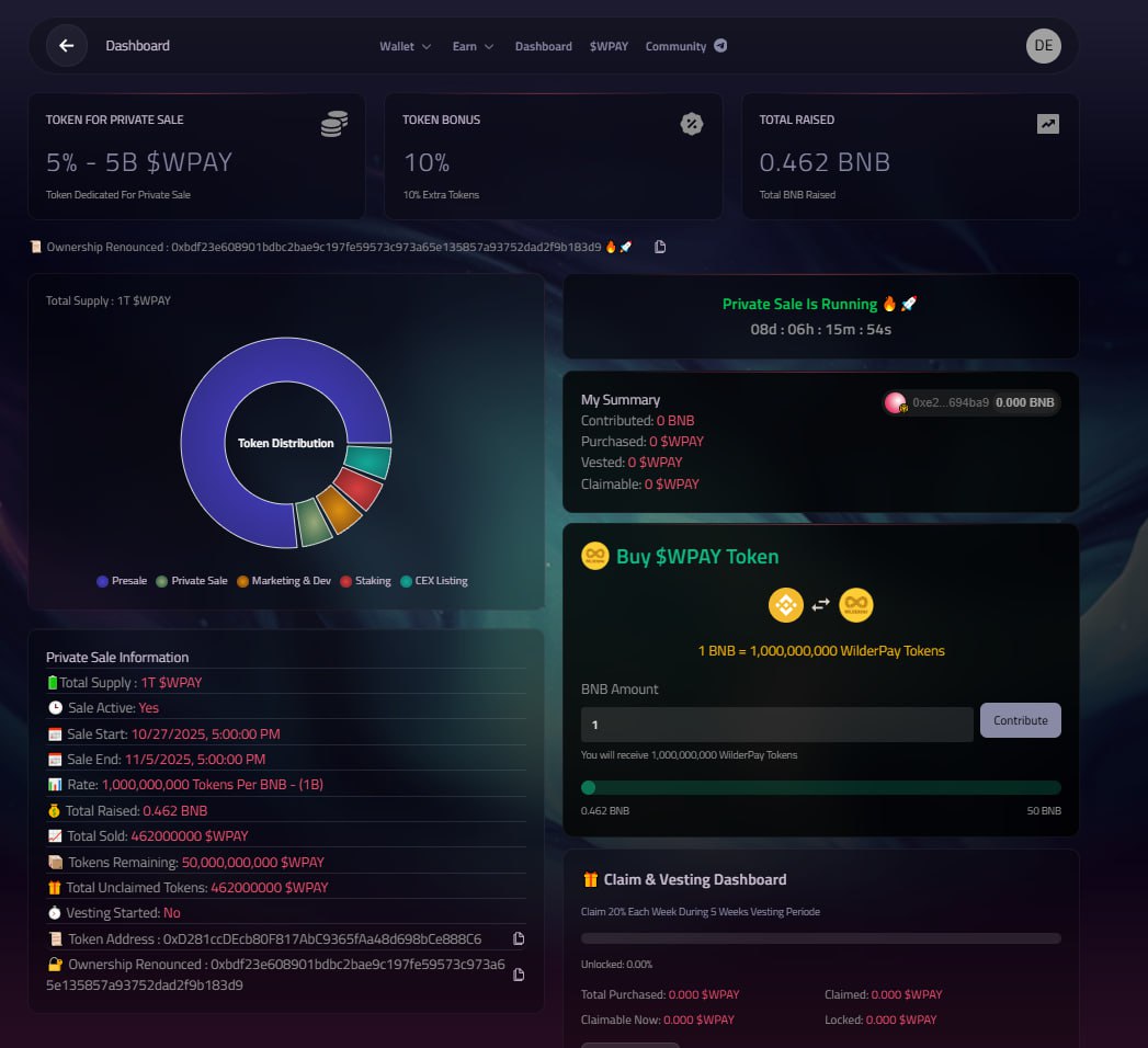 Wilder_Pay's tweet photo. Private Sale is Running !
Get Your Hands First on our $WPAY Utility Token Before It goes Live
🔸 Register an Account 
🔸 Click on $WPAY on The Navbar or visite the link : https://t.co/9Ynd0kOJ2c
🔸 Connect Wallet and Get The Gem https://t.co/5Jo9Kx1FCN