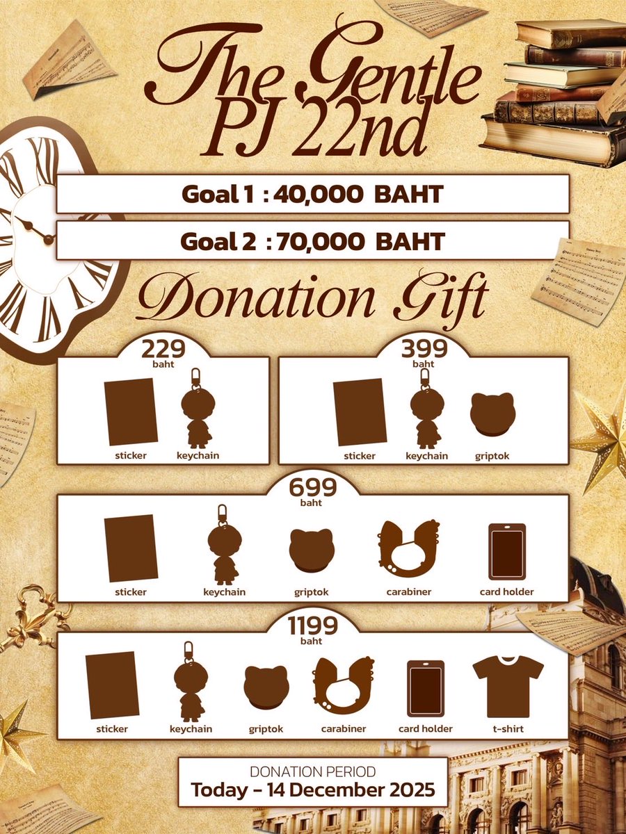 ♡

Details Donation " The Gentle PJ 22nd "

Birthday Event &amp; LED PROJECT

ระยะเวลาการเปิดรับ : วันนี้ - 14 ธันวาคม 2025

รายละเอียดการโดเนท
🔗 : forms.gle/fPa3VUxWzJLngk… 

หมายเหตุ : GoogleForm นี้เป็นการเปิดรับโดเนทเท่านั้น ไม่ใช่การลงทะเบียนเข้าร่วมงาน

#PJmahidol