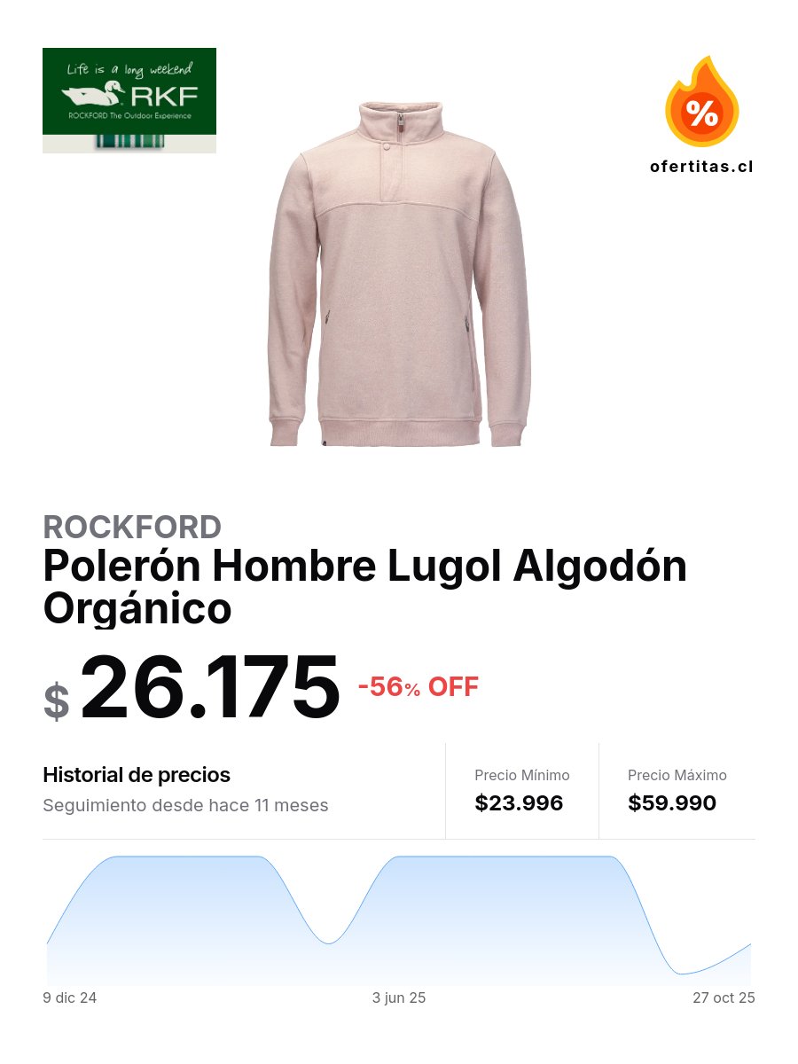 ofertitas_cl's tweet image. Rockford | Polerón Hombre Lugol Algodón Orgánico 

🔥 56% OFF | $ 26.175

#rockford #oferta

ofertitas.cl/p/rockford-273…