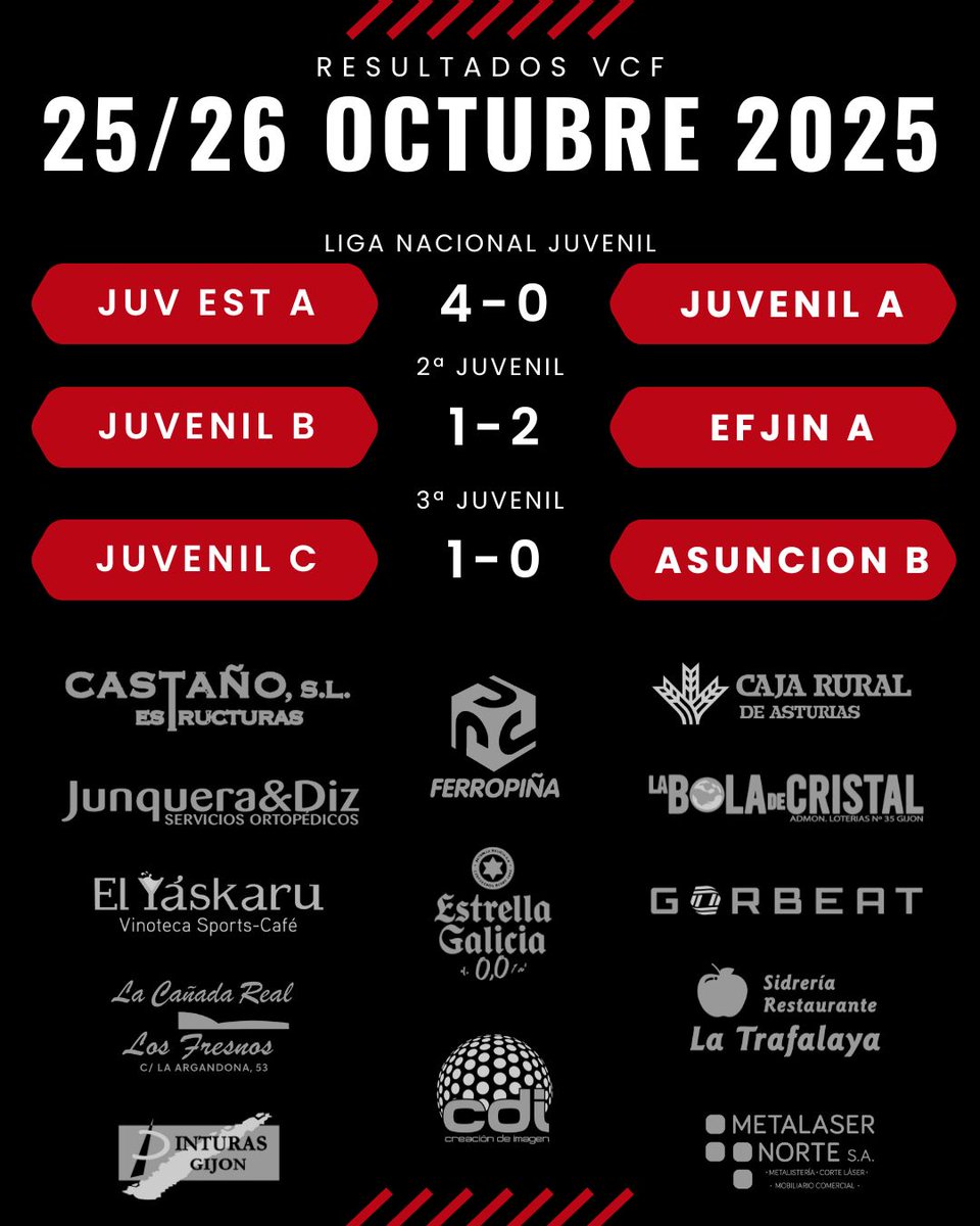 Veriña CF #CanteraTeyera tweet media