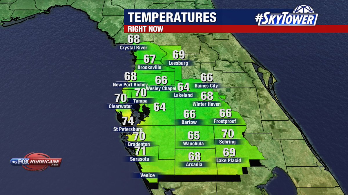 Good Morning! Here is a check of your 7am temperatures. Make it a great day!