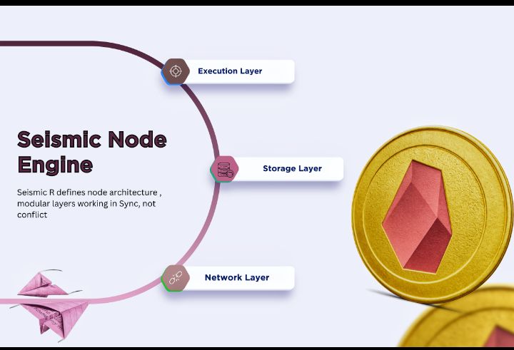NESS! (WID) SEISMIC PREACHER! tweet media