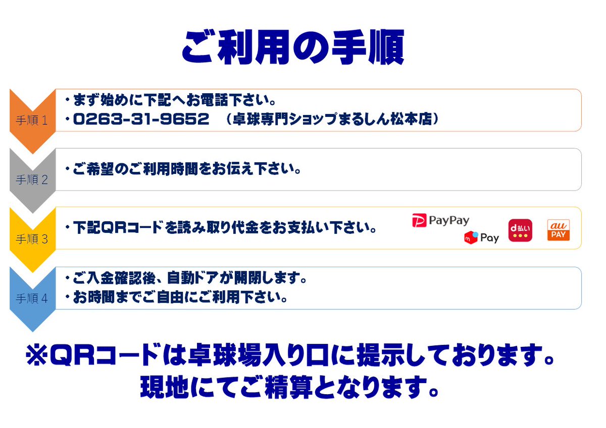 marushin_TT's tweet photo. 2025年11月7日
岡谷市・岡谷駅前に
【無人卓球スペースOKATAKU】
をオープン致します‼️

予約用アプリと一部システムが未完成ですが、早期利用のご要望を多数頂いた事を考慮し、この度プレオープンする運びとなりました❗️
皆様のご利用心よりお待ちしております‼️

長野県岡谷市中央町1丁目2-12 https://t.co/yo6wrH5q36