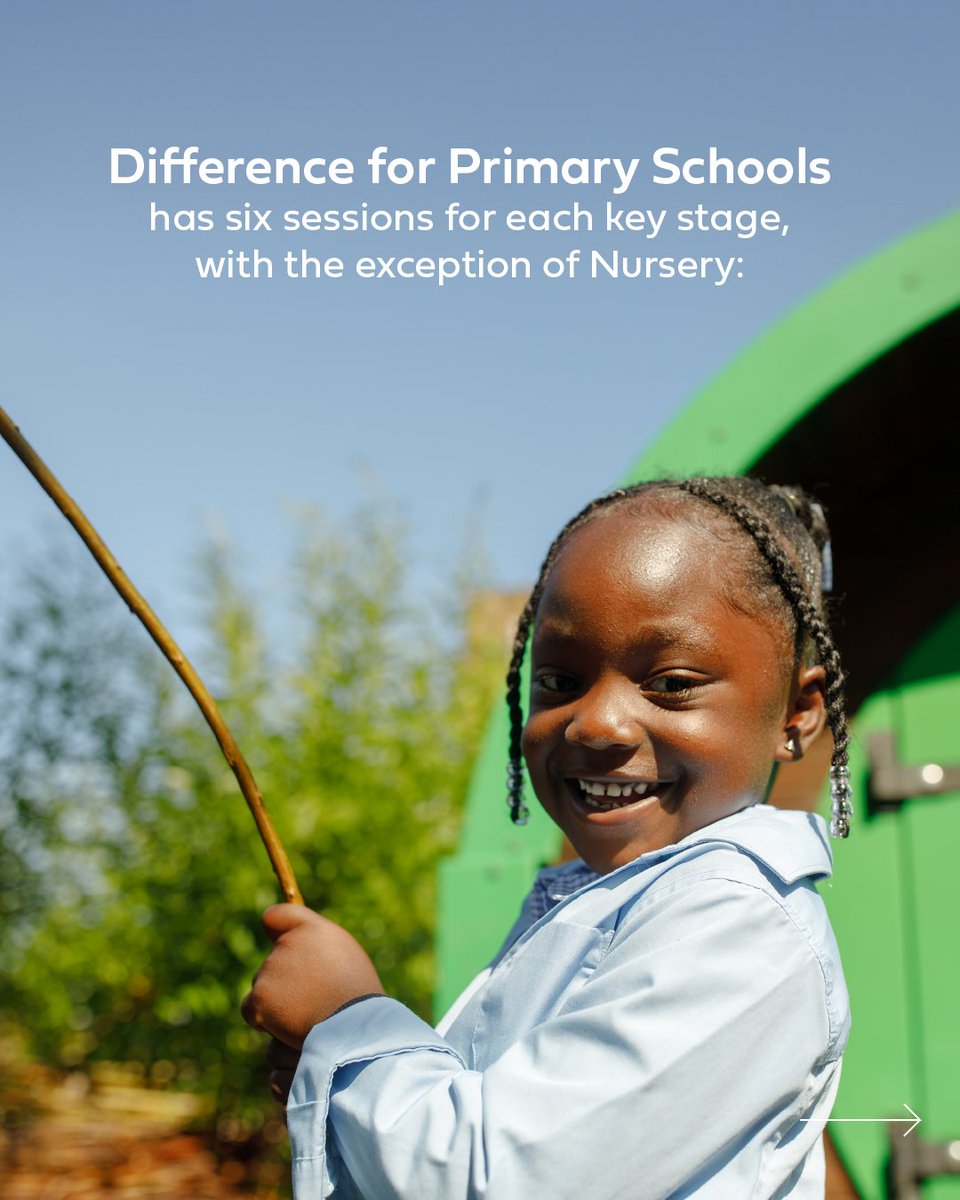 DifferenceRLN's tweet image. What if children grew up with the tools to cross divides, pursue justice, and build peace?

#DifferenceforPrimarySchools