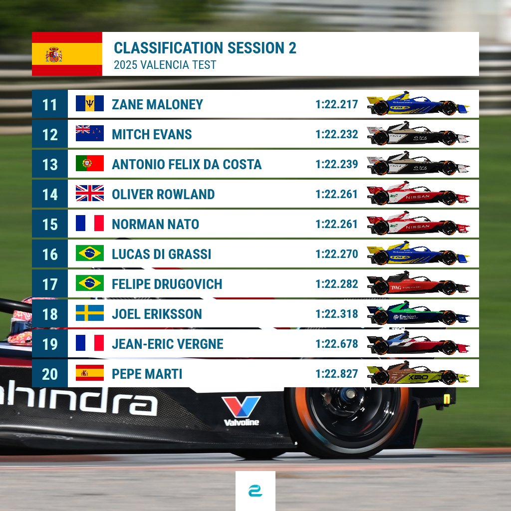 ⚡️ e-Formula.news tweet media