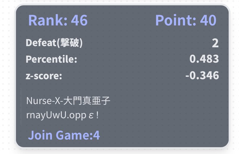 まぁこ (@maako0627) / Posts / X