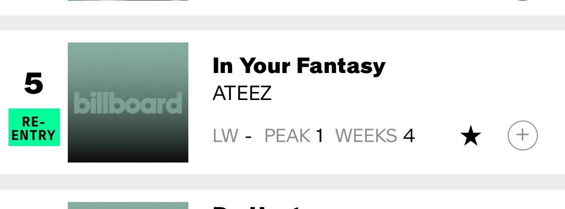 In Your Fantasy” has re-entered 🇺🇸 Billboard World Digital Song Sales this week at 5. 

#ATEEZ #에이티즈 <a href="/ATEEZofficial/">ATEEZ(에이티즈)</a> 
#GOLDENHOUR #GOLDENHOUR_Part3 #In_Your_Fantasy_Edition #InYourFantasy