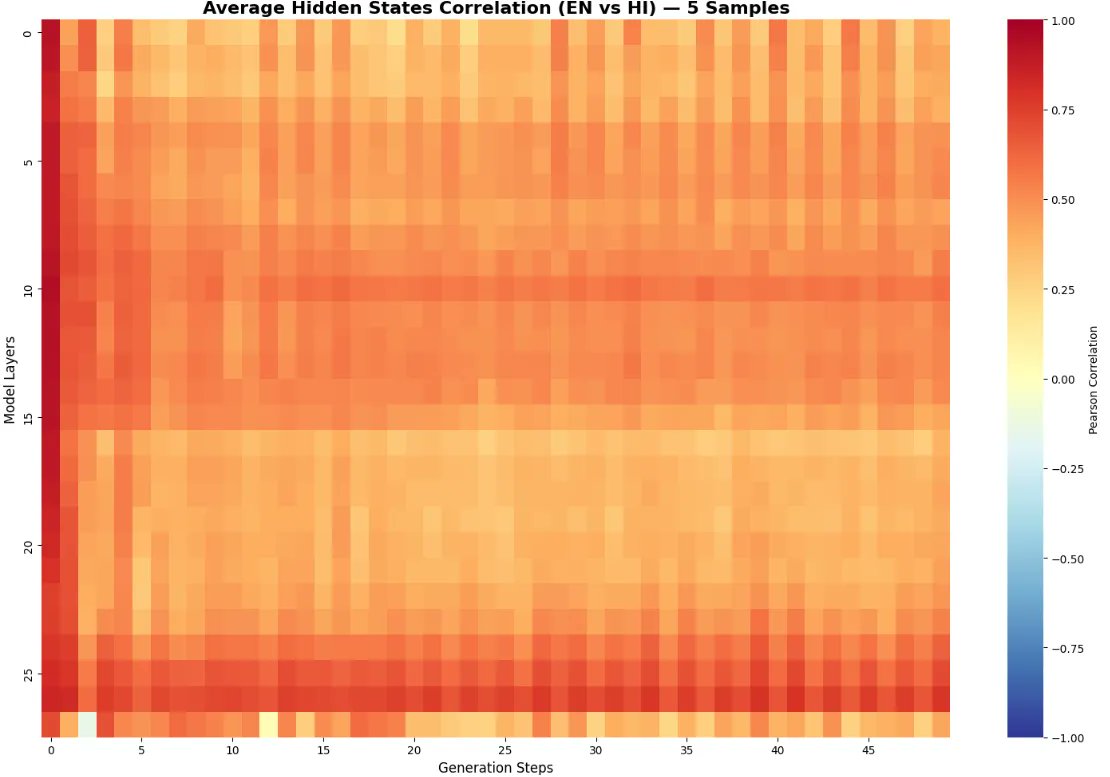Lossfunk tweet media
