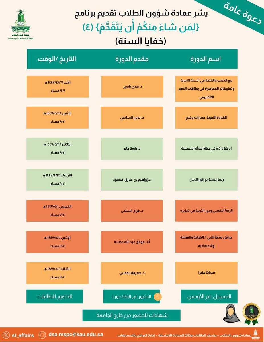 يا كريمات مساكم الله بكل خير❤️
الليلة بإذن الله لقاء مع د.صديقة الدقس
من ٧-٩ مساء 
بعنوان: (سراجًا منيرًا)