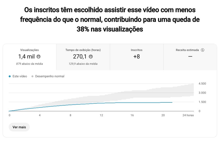 Gabriel da Codecon tweet media