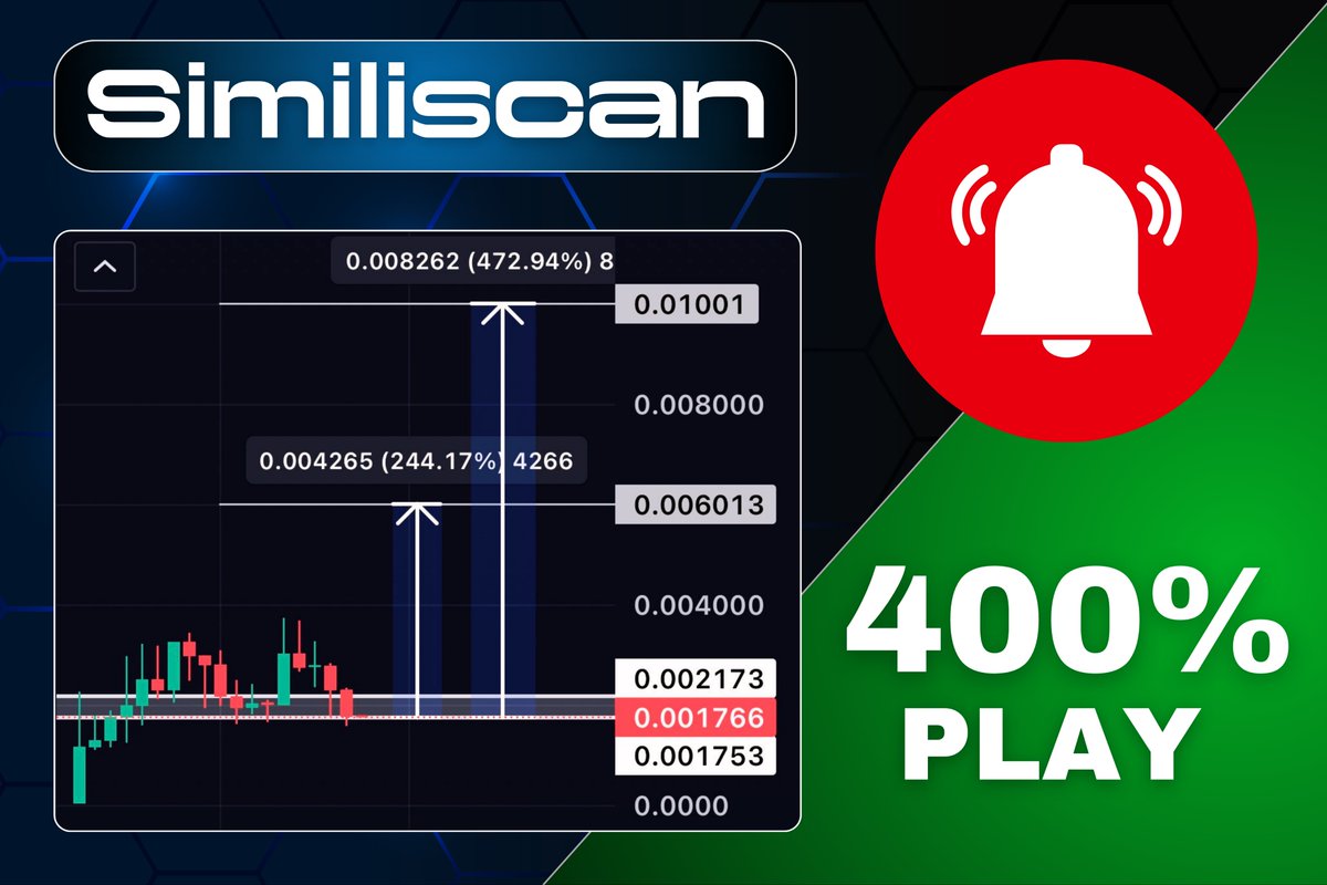 Incoming_Panda's tweet image. YOU DONE WITH BUYING LARPS? 

$SMS would be just the right project to scoop up. WHY? 

✅ No Paid Kols
✅ No WL spots
✅ No Bundles
✅ Fair Stealth Launch
✅ Working, Easy To Use Products
✅ 0.1% Supply gives you all the access 
✅ Subscription option
✅ Did a lot of Buybacks
✅…
