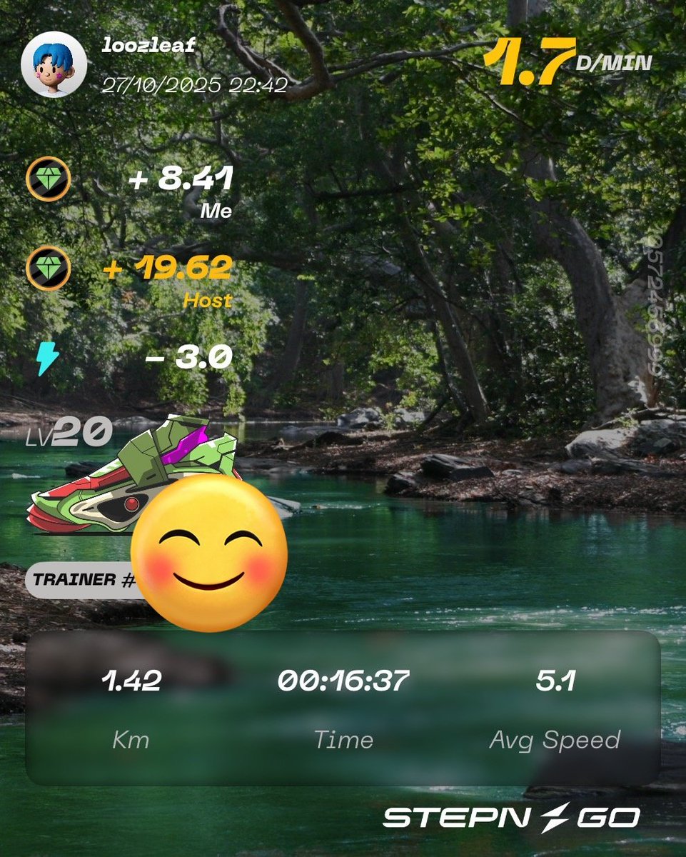 akihitozinnia's tweet image. ムーブ記録 ＃STEPN ＃StepApp ＃SuperWalk ＃HEAL3
自作インジケーターの作成してますが難しいですね😢
Python勉強するか〜
時間が欲しい😇