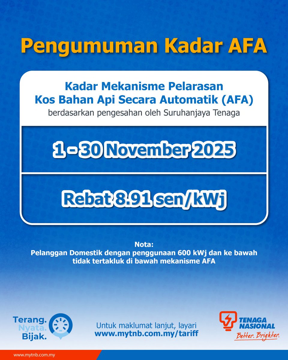 Tenaga_Nasional's tweet photo. Mengikut pengesahan dari Suruhanjaya Tenaga, kami ingin mengumumkan kadar Mekanisme Pelarasan Kos Bahan Api Secara Automatik (AFA) bagi penggunaan pada bulan November 2025.

Bagi membantu anda memahami dengan lebih mudah, ilustrasi di bawah menunjukkan contoh bagaimana kadar AFA dikira bagi bulan tersebut.
 
Kadar AFA diterbitkan di portal myTNB, layari pautan https://t.co/Ti6lcHkCVi untuk maklumat lanjut dan untuk mengetahui kadar pelarasan AFA bulanan.
 
#TerangNyataBijak