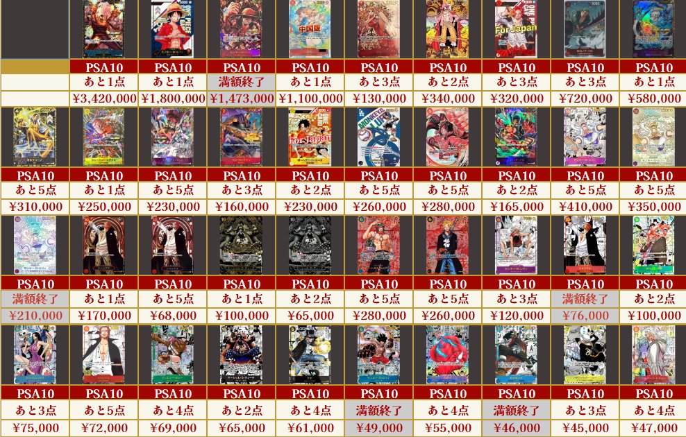 ☠ワンピースカード・遊戯王大量募集中☠

🔥🔥🔥🔥🔥🔥🔥🔥🔥
金額にかかわらず
15種類制限なしで受付中‼
🔥🔥🔥🔥🔥🔥🔥🔥🔥
ぜひお持ち込みください🐐