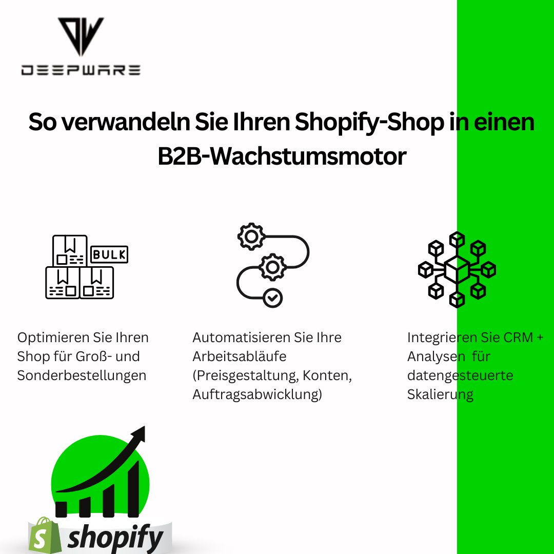 deepwaremunich's tweet photo. Der B2B-E-Commerce-Markt wächst rasant: über 36 Billionen US-Dollar bis 2026. 61 % der Käufer bevorzugen Self-Service. Wir helfen Unternehmen, ihre Shopify-Stores für modernes B2B mit Automatisierung und personalisierten Erlebnissen zu optimieren. https://t.co/QXC6r4cJ97