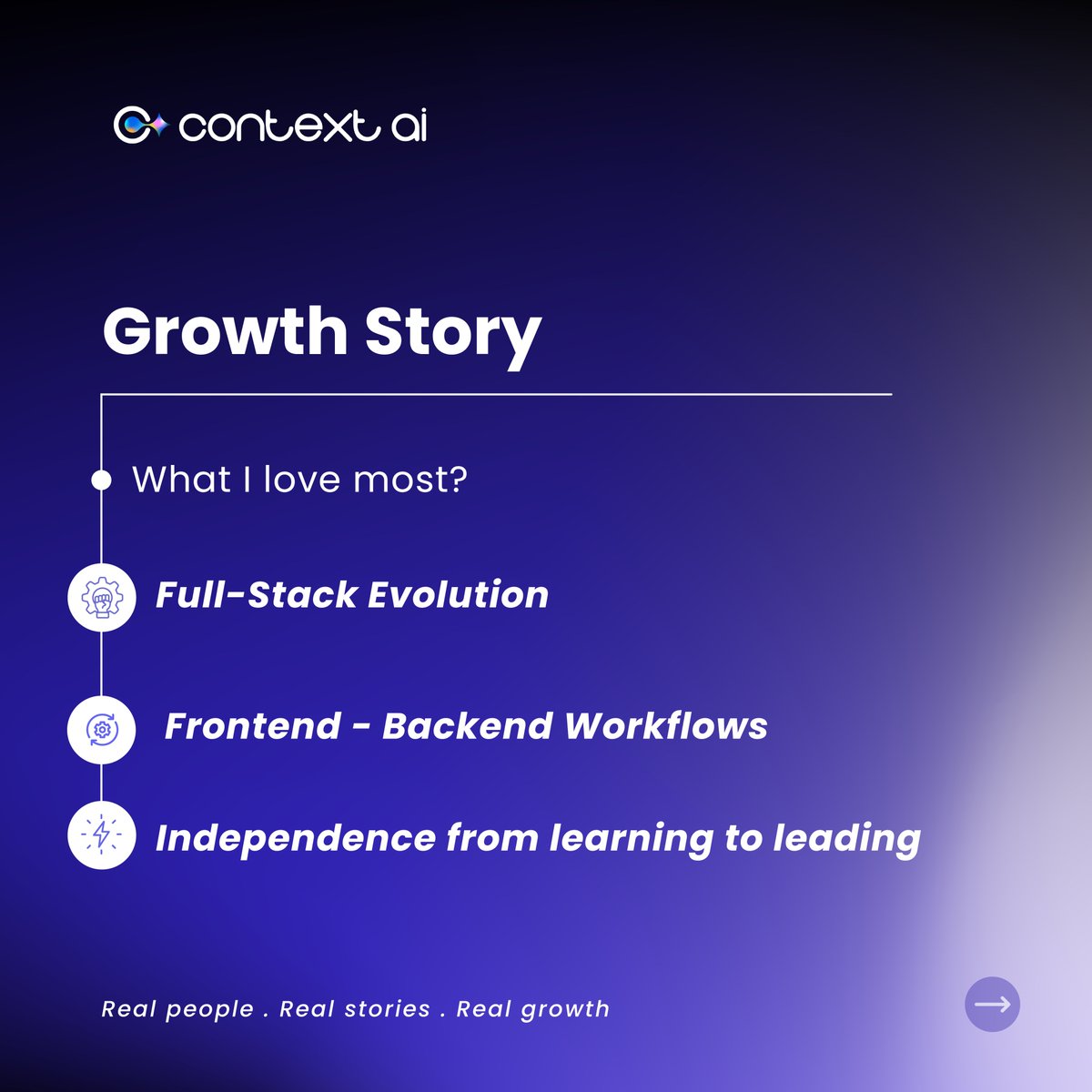 ContextQa's tweet image. Employee Spotlight: Shaileshbhai Chaudhari – Software Engineer at ContextAI

Building impactful AI-powered solutions with ownership &amp;amp; innovation.

A true example of growth through creativity &amp;amp; consistency. 

👉linkedin.com/in/shaileshbha…

#EmployeeSpotlight #ContextAI #AI #Innovation