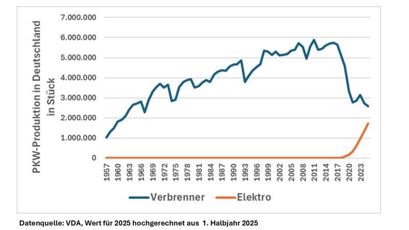 Peter Helm 🇩🇪 🇺🇦 tweet media