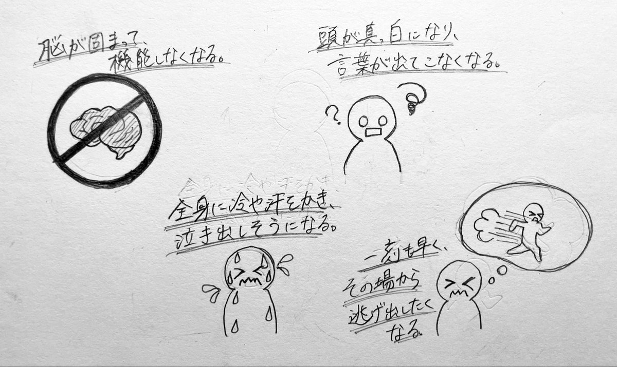 neren___koi's tweet photo. 人前で話せない‼︎（1/4）

#漫画 #マンガ #イラスト #エッセイ #エッセイ漫画 #イラストエッセイ #絵 #漫画が読めるハッシュタグ #アーティスト #クリエイター #イラストレーター #artwork #作品 #アナログイラスト #発表 #プレゼン #就活 #面接 #仕事 #人前 #あがり症 #社交不安障害 #場面緘黙 https://t.co/3H08N1164b