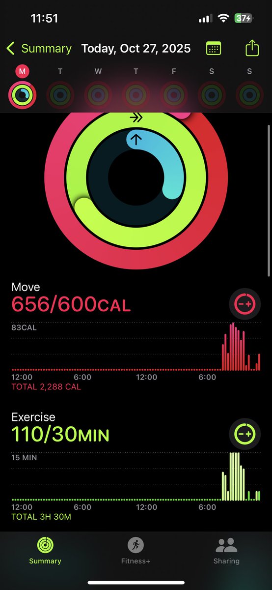 g_l1tchh's tweet photo. locked in at the end of the day dayum https://t.co/dfHQwT3Npa