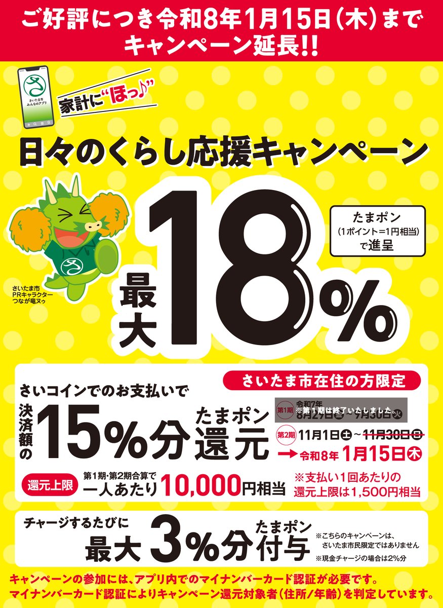 saitama_minna's tweet photo. 【さいたま市在住の方限定】
#家計に_ほっ_日々のくらし応援キャンペーン

✨✨ご好評につき、キャンペーン延長決定✨✨

このたび、より多くの皆さまにご利用いただけるよう、キャンペーン期間を延長いたします‼️

◆第2期の期間
＼　令和8年1月15日（木）まで延長‼️／

◆ポイント（たまポン）の利用期限
＼　令和8年2月28日（土）まで‼️‼️／

あわせて、
#くらしの声を聞かせてキャンペーン の
◆ポイント（たまポン）利用期限も
＼　令和8年2月28日（土）まで延長‼️‼️／

詳しくはこちら▼
https://t.co/ZCh5zI17w9

物価高による市民生活への影響を踏まえ、日々の生活に還元できますように✨