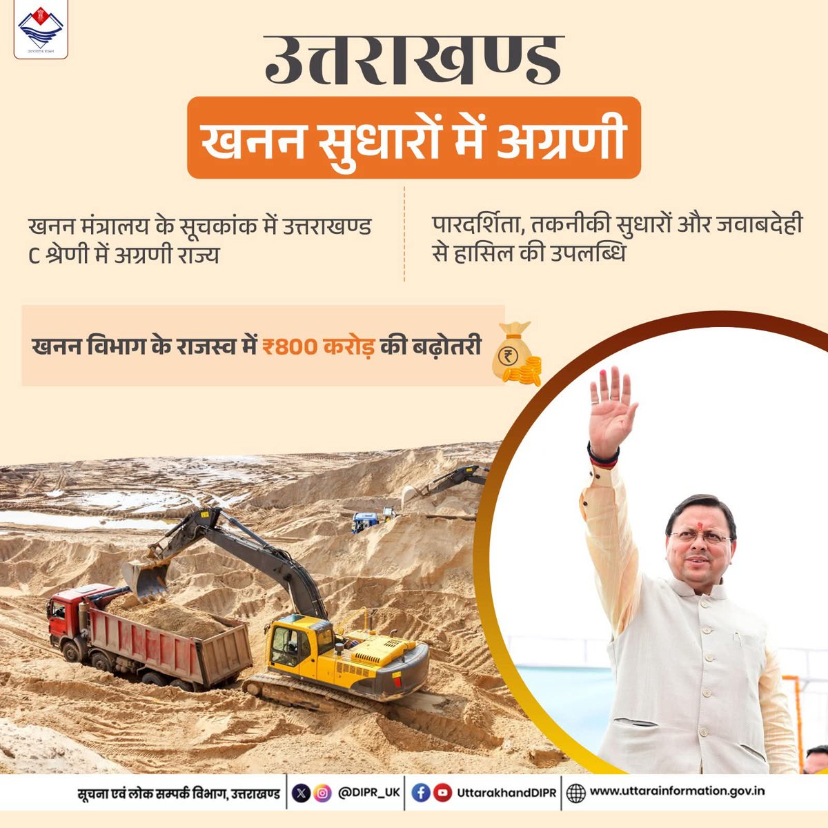 DIOChamoli's tweet image. मुख्यमंत्री श्री पुष्कर सिंह धामी के नेतृत्व में सरकार की पारदर्शी नीति से खनन सुधारों में अग्रणी बना उत्तराखण्ड।

#MiningReforms #Uttarakhand #TransparencyInMining #SustainableMining
#GoodGovernance