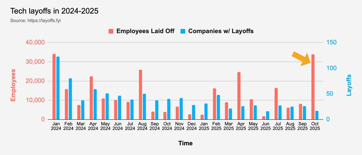 TrueDeFi tweet media